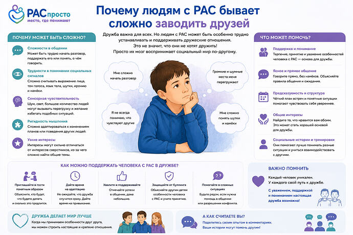 Почему людям с РАС бывает сложно заводить друзей