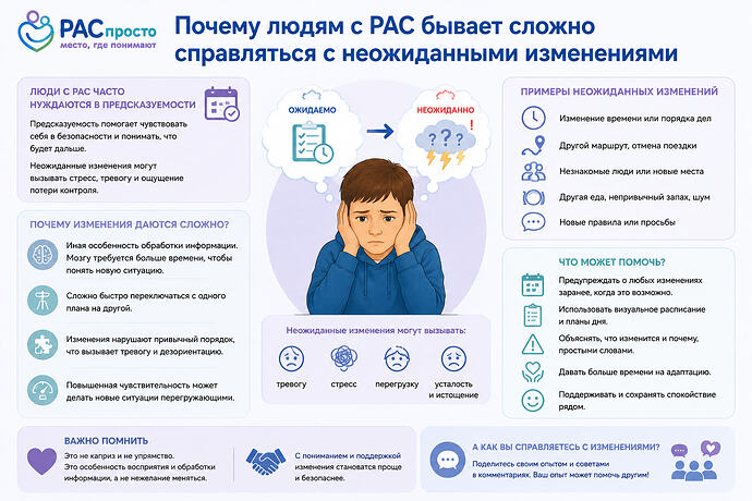 Почему людям с РАС бывает сложно справляться с неожиданными изменениями