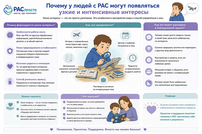 Почему у людей с РАС могут появляться узкие и интенсивные интересы