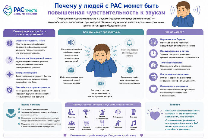 Почему у людей с РАС может быть повышенная чувствительность к звукам