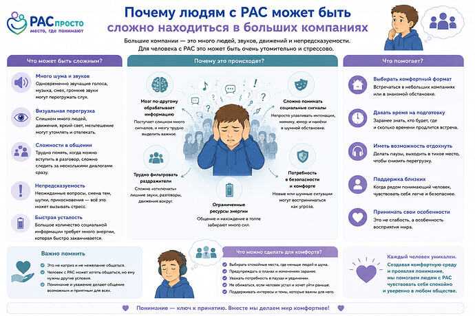 Почему людям с РАС может быть сложно находиться в больших компаниях