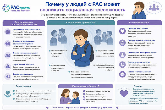 Почему у людей с РАС может возникать социальная тревожность