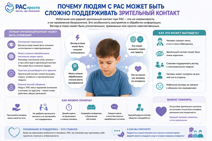 Почему людям с РАС может быть сложно поддерживать зрительный контакт